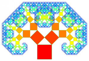 Arbres fractal